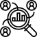 Product Chain