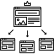 Product Chain